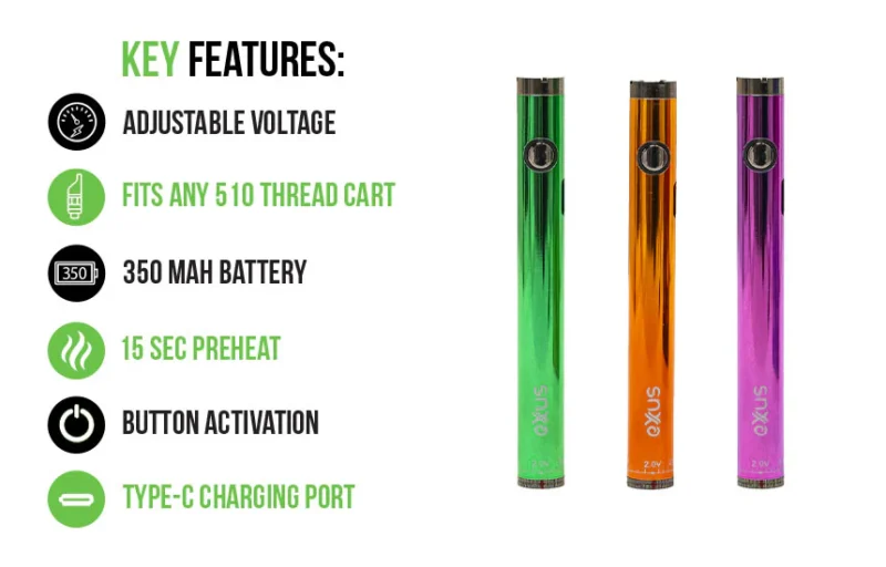 Exxus Vape Twistr 2.0 Cartridge Vaporizer key features