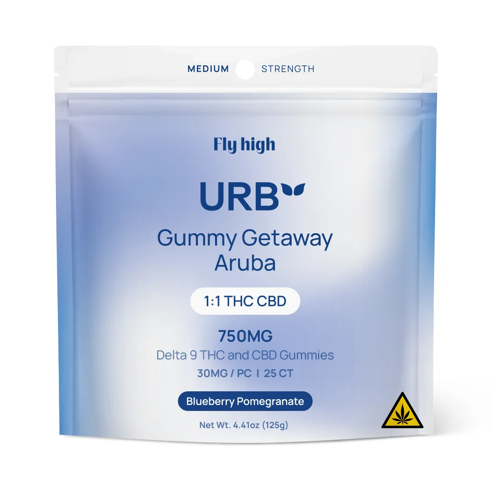 Urb Getaway gummy