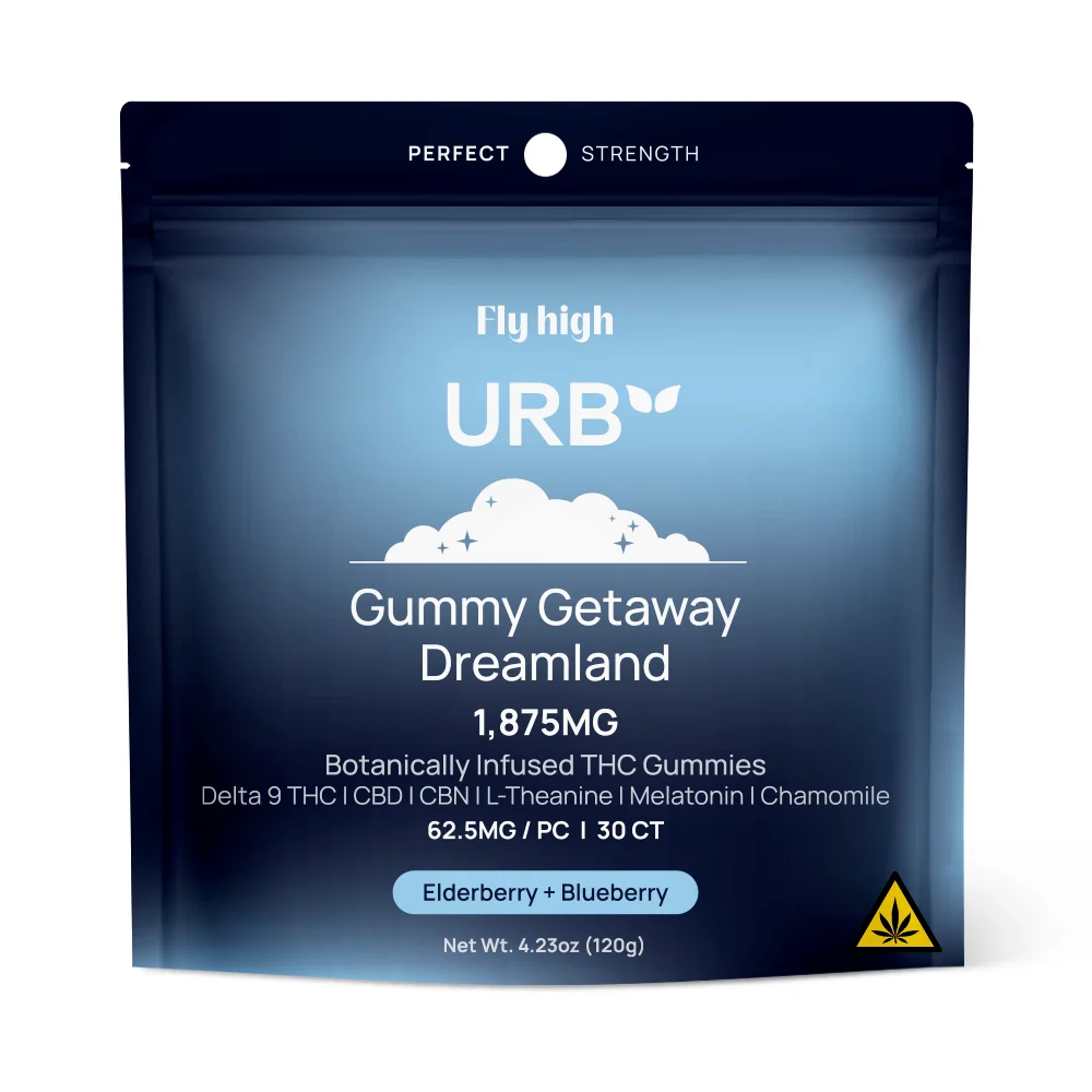 Gummy Getaway Dreamland-CBD, CBN, and D9