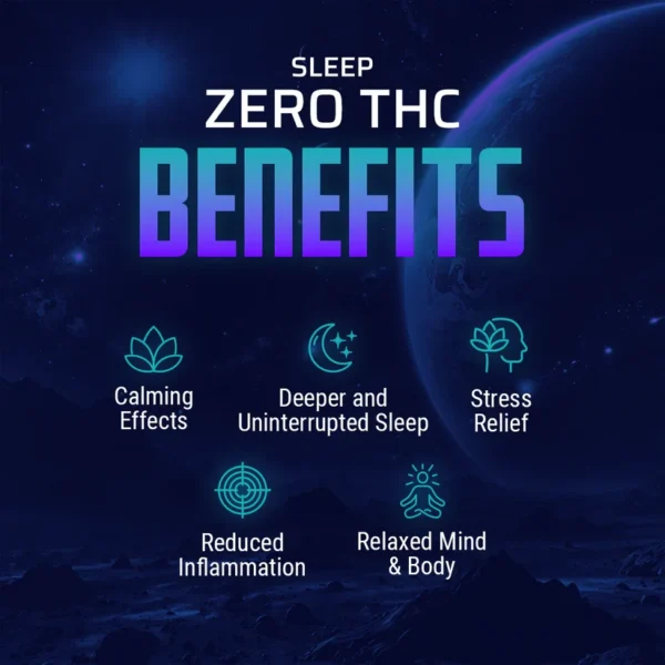 Sleep No THC Gummies benefits
