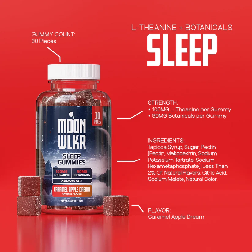 Sleep No THC Gummies infograph