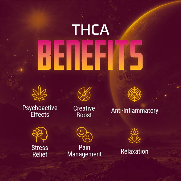 THCA benefits
