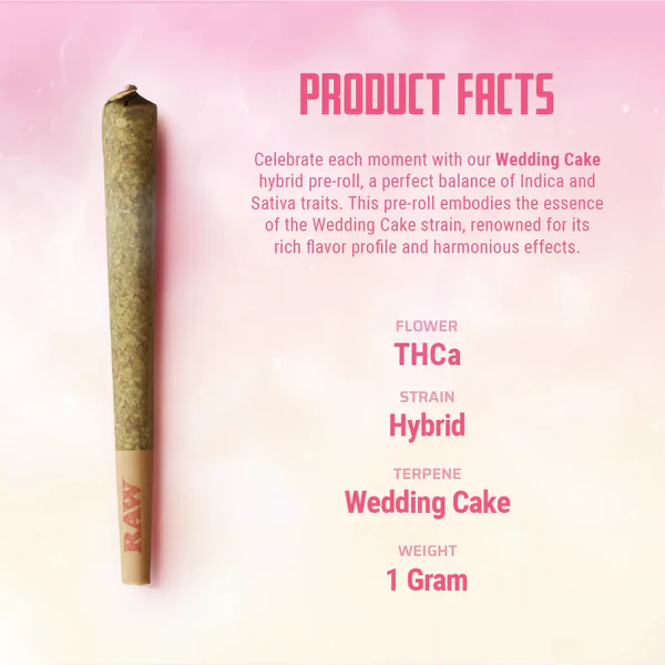 1G THCA Pre-rolls – 3 Count