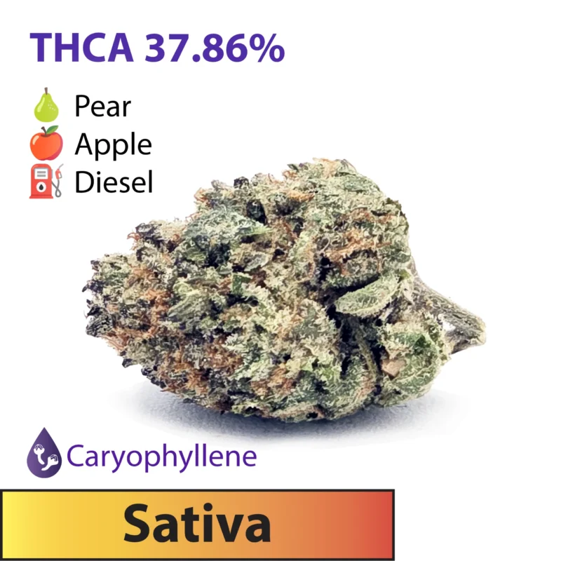 Frosted Brands Miracle Fruit Sativa THC-A Flower
