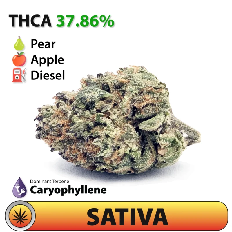 Miracle Fruit THCA Flowe