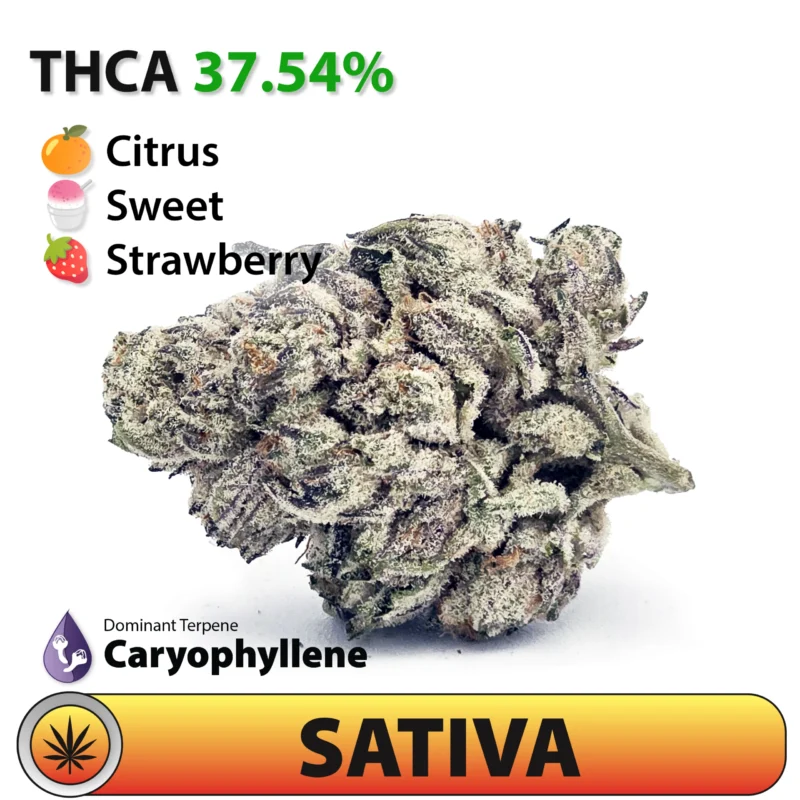 Sour Patch THCA Flower