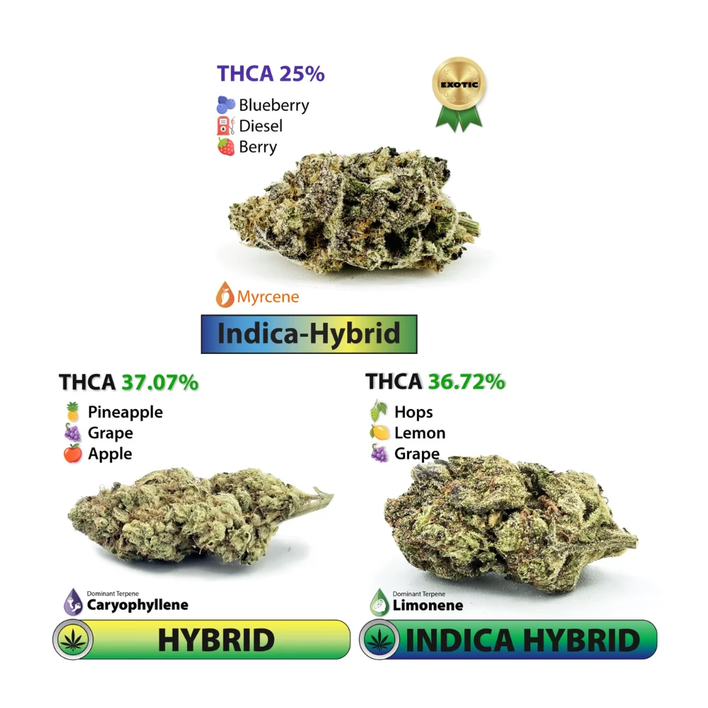 Flower flavor sampler