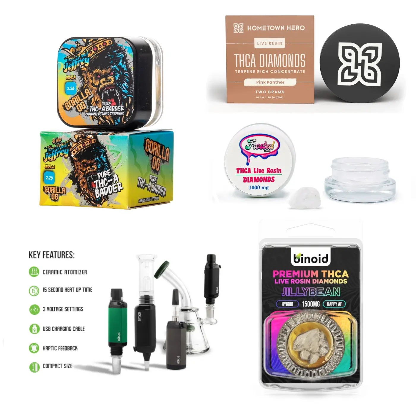 Concentrate Sampler Kit