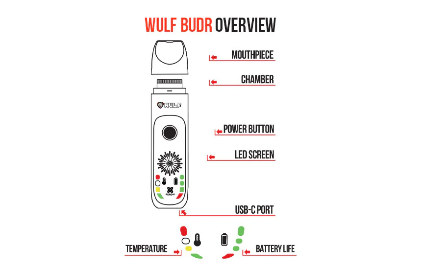 Wulf Mods Budr Portable Concentrate Vaporizer - Image 7